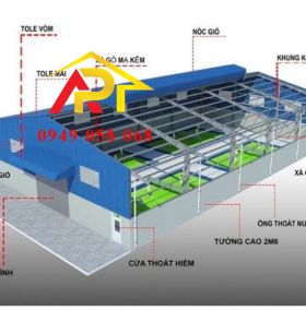 KẾT CẤU HOÀN THIỆN CƠ BẢN
